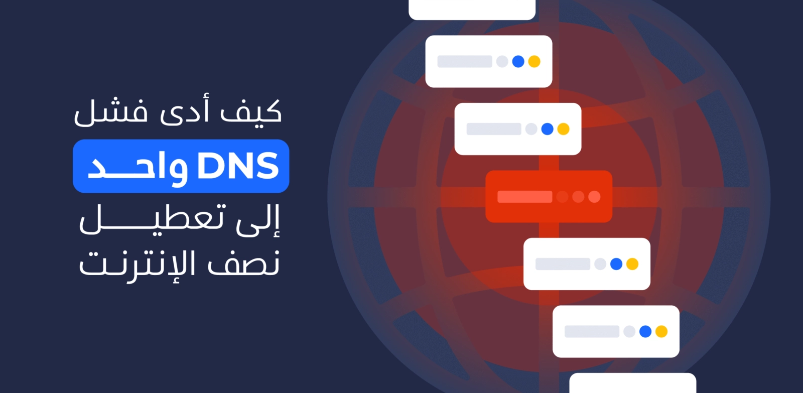 عندما انكسر العمود الفقري: كيف أدى فشل DNS واحد إلى تعطيل نصف الإنترنت